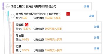 鴻塔教育咨詢服務 立足廈門，點亮學子未來之路